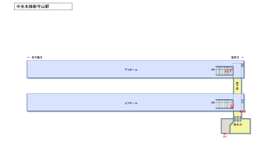 JR東海／新守山駅／駅看板設置図面