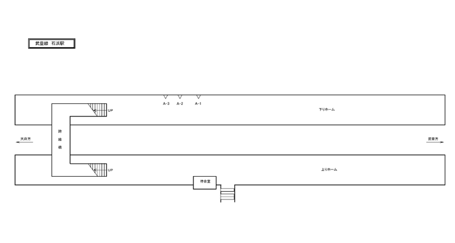 JR東海／石浜駅／駅看板設置図面