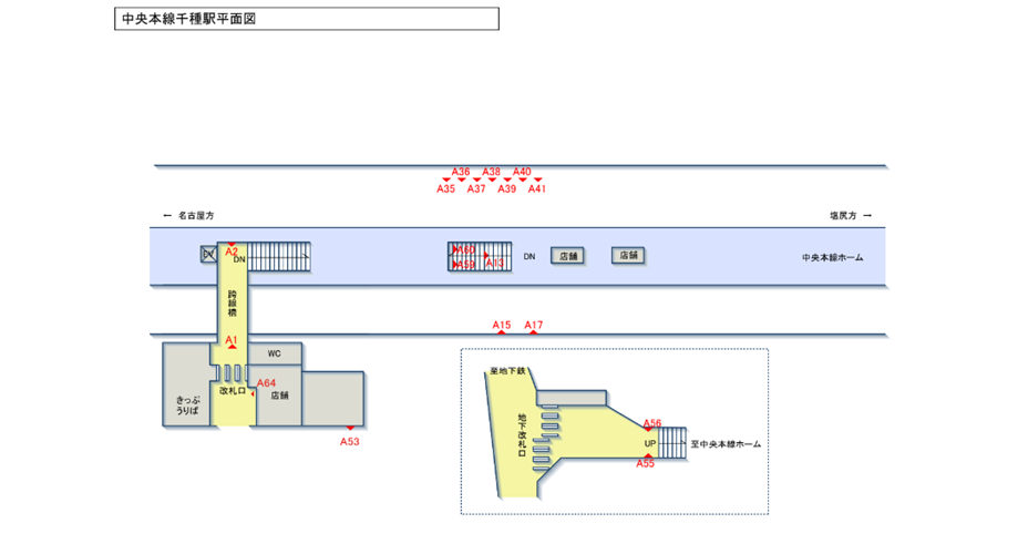 JR東海/千種駅/駅看板設置図面