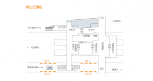 JR東海/金山駅/ホームドアシート金山駅駅臨時広告、位置図