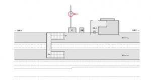 JR東海／用宗駅／№A-2№2駅広告、位置図