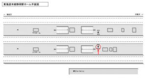 JR東海／静岡駅／№A-58№58駅看板、位置図