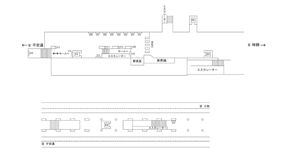 名鉄／上飯田駅／駅看板設置図面