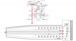 名鉄／中部国際空港駅／中部国際空港駅大型バナー駅広告、位置図