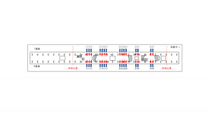 JR東海/名古屋駅/ホームドアシート名古屋駅駅臨時広告、位置図
