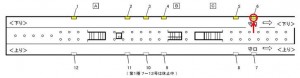 Osaka／Metro（大阪メトロ）　大日駅／谷町線№1-006№006、位置図