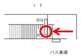 阪急 逆瀬川駅//№605、位置図