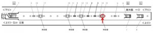 Osaka／Metro（大阪メトロ）　東三国駅／№3-015№015駅看板・駅広告、位置図