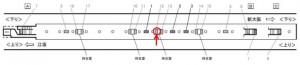 Osaka／Metro（大阪メトロ）　東三国駅／№3-012№012駅看板・駅広告、位置図