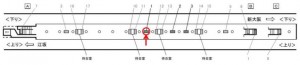 Osaka／Metro（大阪メトロ）　東三国駅／№1-003№003駅看板・駅広告、位置図