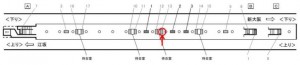 Osaka／Metro（大阪メトロ）　東三国駅／№3-013№013駅看板・駅広告、位置図