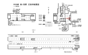 Osaka／Metro（大阪メトロ）　森ノ宮／中央線№2-005№005、位置図