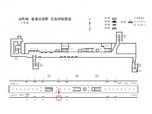 Osaka／Metro（大阪メトロ）　喜連瓜破駅／谷町線№1-011№011駅看板・駅広告、位置図