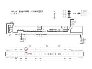 Osaka／Metro（大阪メトロ）　喜連瓜破駅／谷町線№1-003№003駅看板・駅広告、位置図