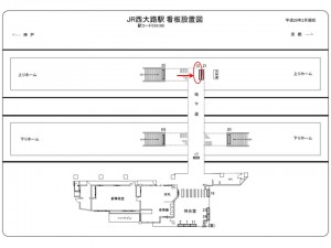 JR　西大路駅／京都線／№012駅看板・駅広告、位置図