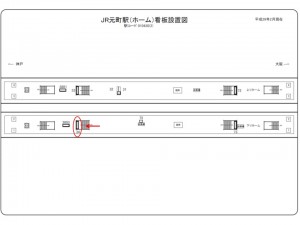 JR　元町駅／神戸線／№034駅看板・駅広告、位置図