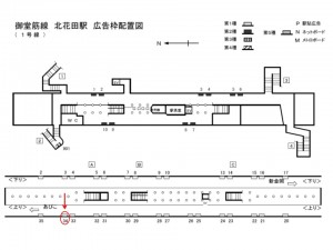 Osaka／Metro（大阪メトロ）　北花田駅／御堂筋線№1-034№034駅看板・駅広告、位置図