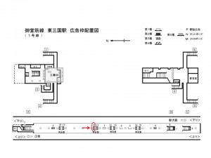Osaka／Metro（大阪メトロ）　東三国駅／御堂筋線№3-010№010駅看板・駅広告、位置図