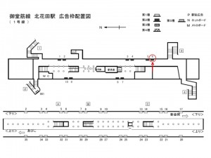 Osaka／Metro（大阪メトロ）　北花田駅／御堂筋線№2-006№006駅看板・駅広告、位置図