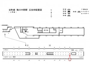 Osaka/Metro(大阪メトロ) 駒川中野駅/谷町線№1-010№010駅看板・駅広告、位置図