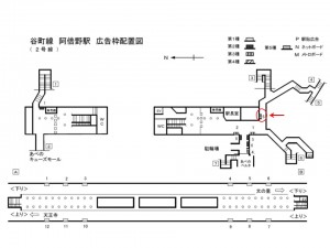 Osaka/Metro(大阪メトロ) 阿倍野駅/谷町線№3-005№005駅看板・駅広告、位置図