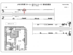 JR　弁天町駅／大阪環状線弁天町駅／№038駅看板・駅広告、位置図