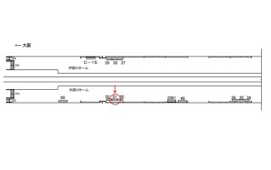 JR 弁天町駅/JR大阪環状線/№051、位置図