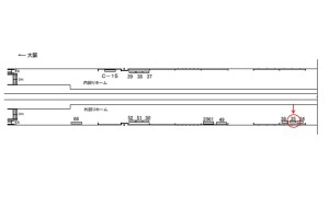 JR 弁天町駅/JR大阪環状線/№035、位置図