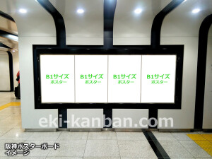 阪神　尼崎駅／駅貼りポスター駅看板・駅広告、写真1