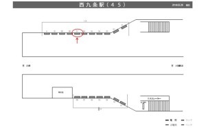 阪神 西九条駅/№1-14-07№07、位置図