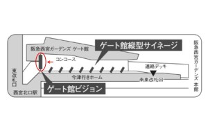 阪急 西宮北口駅/阪急西宮ガーデンズ ゲート館ビジョンデジタルサイネージ、位置図