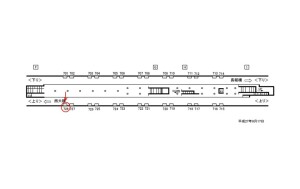 Osaka／Metro（大阪メトロ）　心斎橋駅／長堀鶴見緑地線№1-728№728、位置図