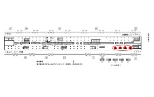Osaka／Metro（大阪メトロ）　梅田駅／梅田ホームビジョンデジタルサイネージ、位置図