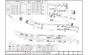 近鉄／大阪難波駅／難波線／№501、位置図