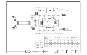近鉄／布施駅／／№21駅看板・駅広告、位置図