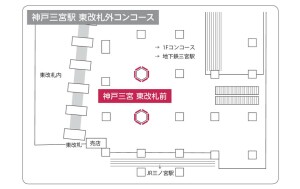 阪急 神戸三宮駅/神戸三宮 東改札前デジタルサイネージ、位置図