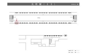 阪神　元町駅／№2-14-22№22、位置図