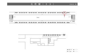 阪神　元町駅／№1-14-01№01、位置図