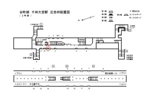 Osaka／Metro（大阪メトロ）　千林大宮駅／谷町線№3-007№007、位置図