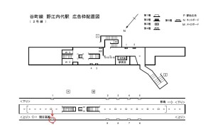 Osaka／Metro（大阪メトロ）　野江内代駅／谷町線№1-010№010、位置図