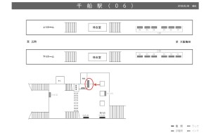 阪神　千船駅／№3-14-01№01、位置図