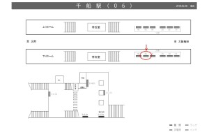 阪神　千船駅／№2-08-05№05、位置図