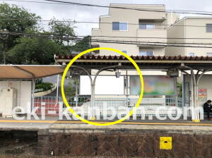 近鉄／額田駅／／№28駅看板・駅広告、写真2