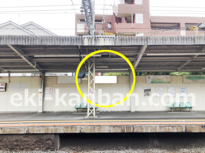 近鉄／枚岡駅／／№2駅看板・駅広告、写真2