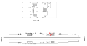 近鉄/河内花園駅//№9駅看板・駅広告、位置図