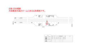 近鉄／近鉄日本橋駅／／№205駅看板・駅広告、位置図