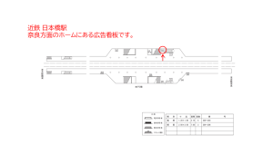 近鉄／近鉄日本橋駅／／№203駅看板・駅広告、位置図