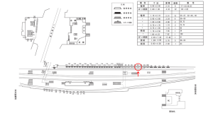 近鉄／鶴橋駅／／№22駅看板・駅広告、位置図