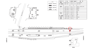 近鉄／鶴橋駅／／№52駅看板・駅広告、位置図
