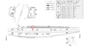 近鉄／鶴橋駅／／№106駅看板・駅広告、位置図